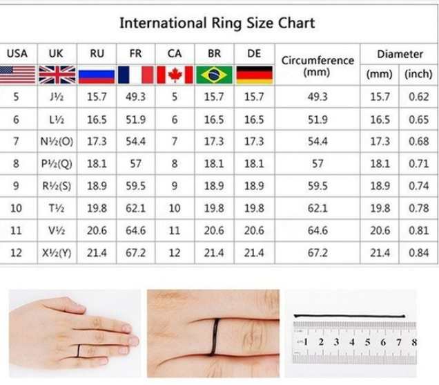 guitar victory gesture instrument single ring