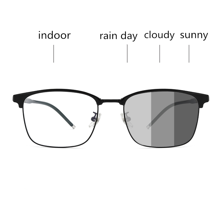 Intelligent Automatic Light-sensitive and Anti-blue Light Sunglasses